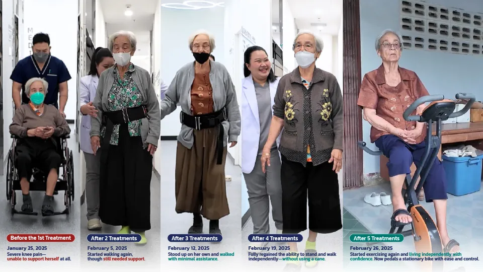 Timeline showing the step-by-step recovery of a 90-year-old woman with knee osteoarthritis using the BRT (BBL Rehabilitation Tissue Program) at BBL Wellness Center, from being wheelchair-bound to walking and exercising independently