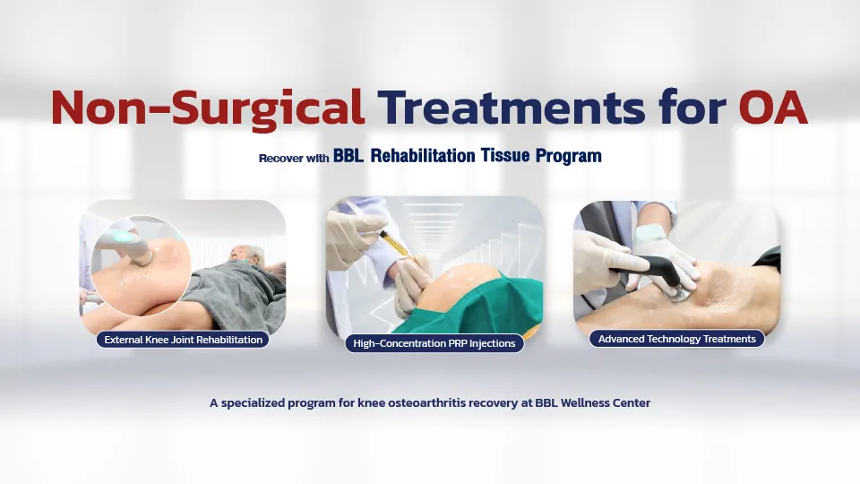 Visual overview of the BBL Rehabilitation Tissue Program highlighting external knee rehab, high-concentration PRP injections, and advanced technology treatments for osteoarthritis